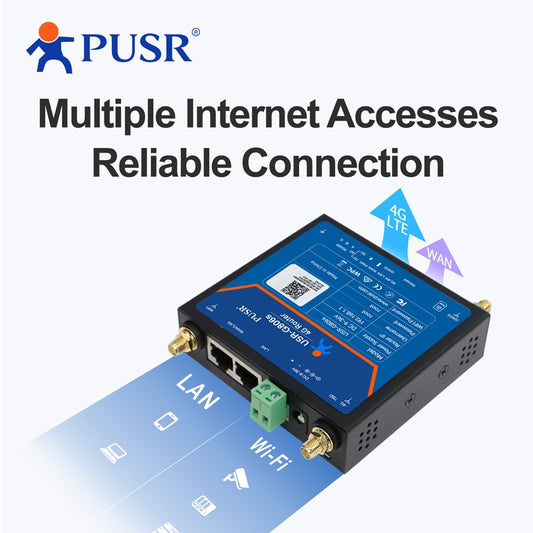 Router Industrial 4G USR-G806s-G