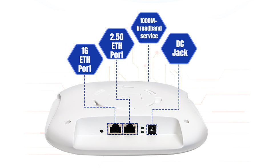 Access Point AP310i WiFi 6 AX3000 de PUSR