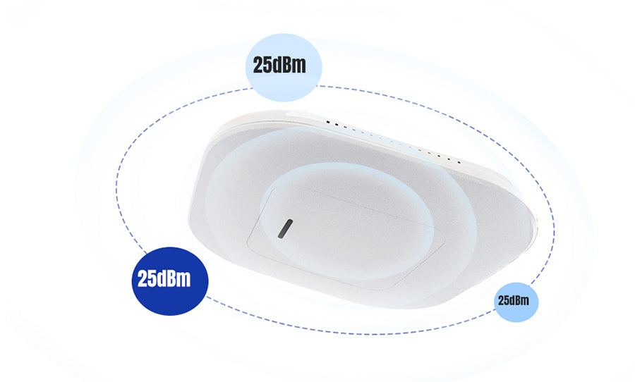 Access Point AP310i WiFi 6 AX3000 de PUSR