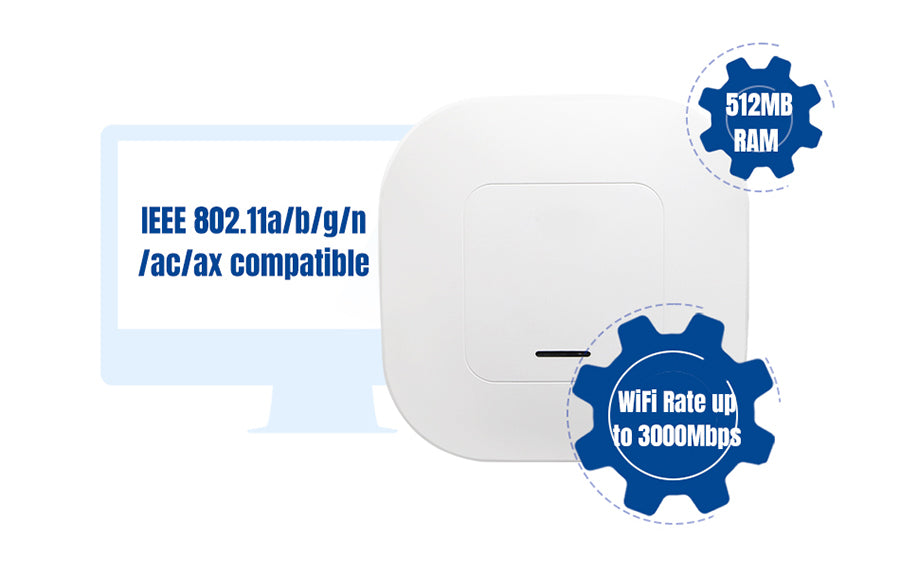Access Point AP310i WiFi 6 AX3000 de PUSR