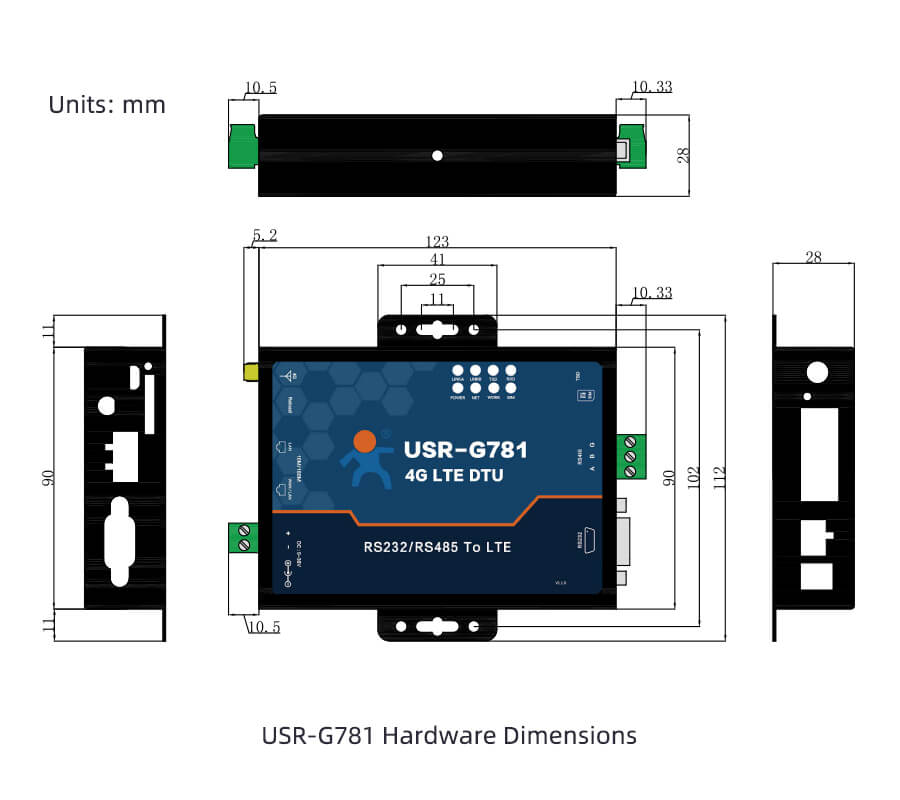 Router Industrial 4G USR-G781