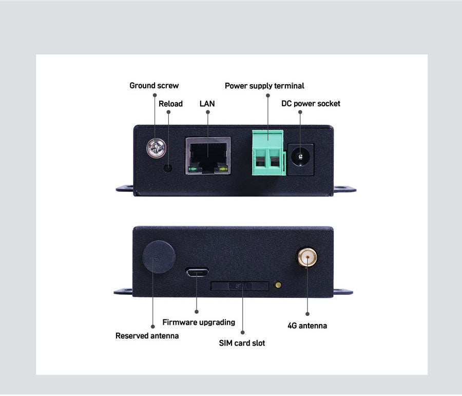 Router Industrial 4G USR-G805
