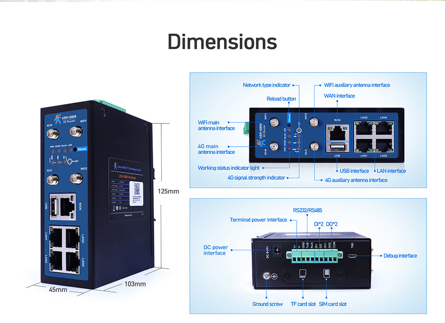 Router Industrial 4G USR-G809