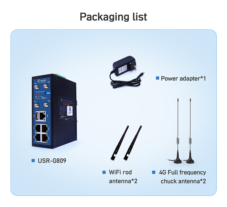 Router Industrial 4G USR-G809