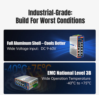 Router Edge 4G Gigabit OpenWRT USR-G809-FS