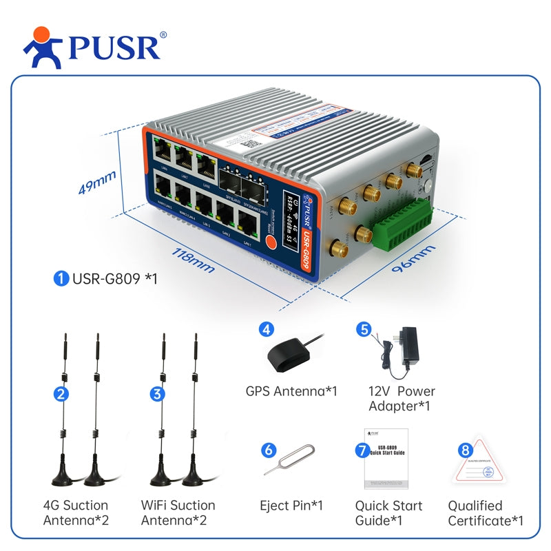 Router Edge 4G Gigabit OpenWRT USR-G809-FS