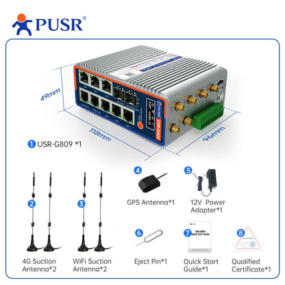 Router Edge 4G Gigabit OpenWRT USR-G809-FS