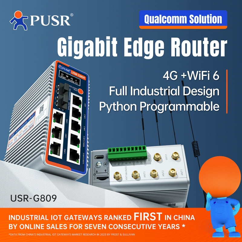 Router Edge 4G Gigabit OpenWRT USR-G809-FS