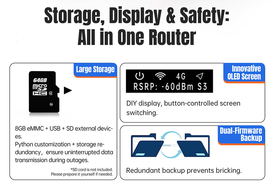 Router Edge 4G Gigabit OpenWRT USR-G809-FS