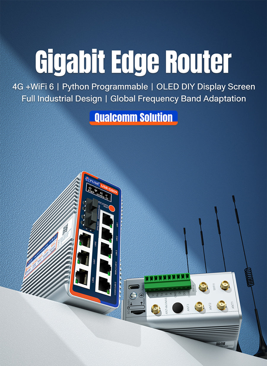 Router Edge 4G Gigabit OpenWRT USR-G809-FS