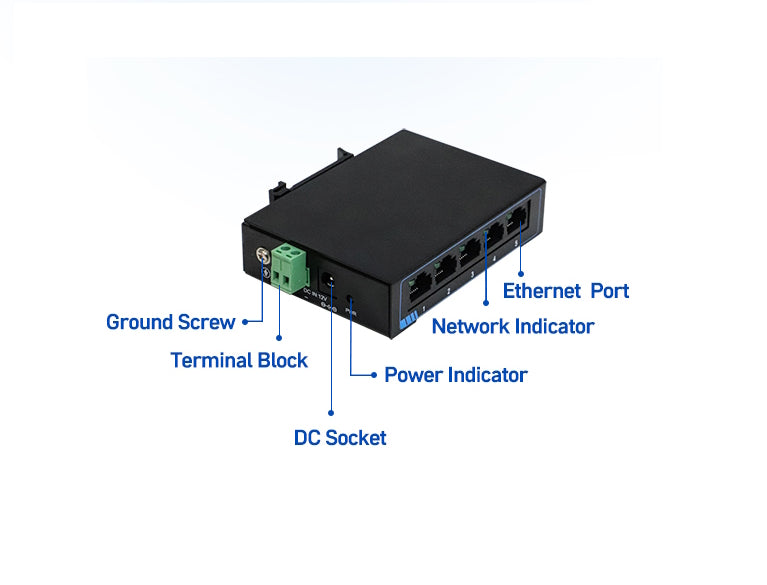 Switch Ethernet 5 Puertos a Riel DIN