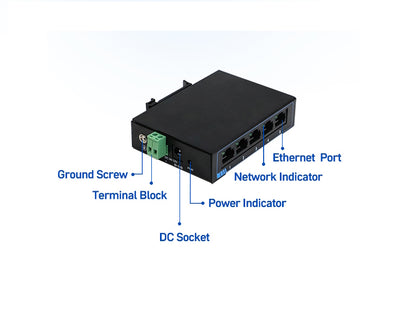Switch Ethernet 5 Puertos a Riel DIN
