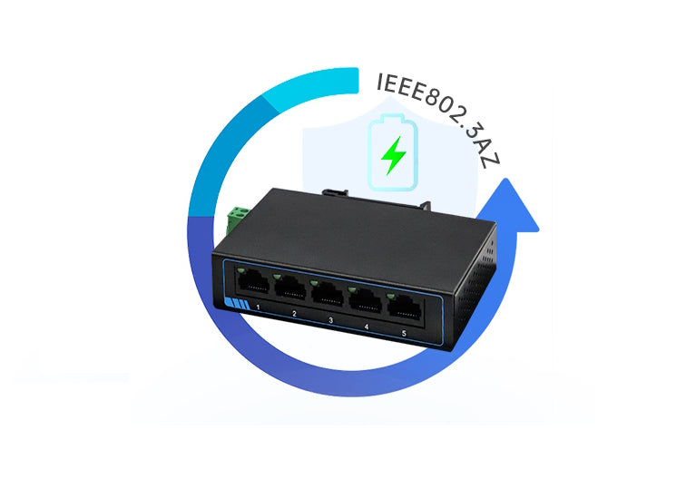 Switch Ethernet 5 Puertos a Riel DIN